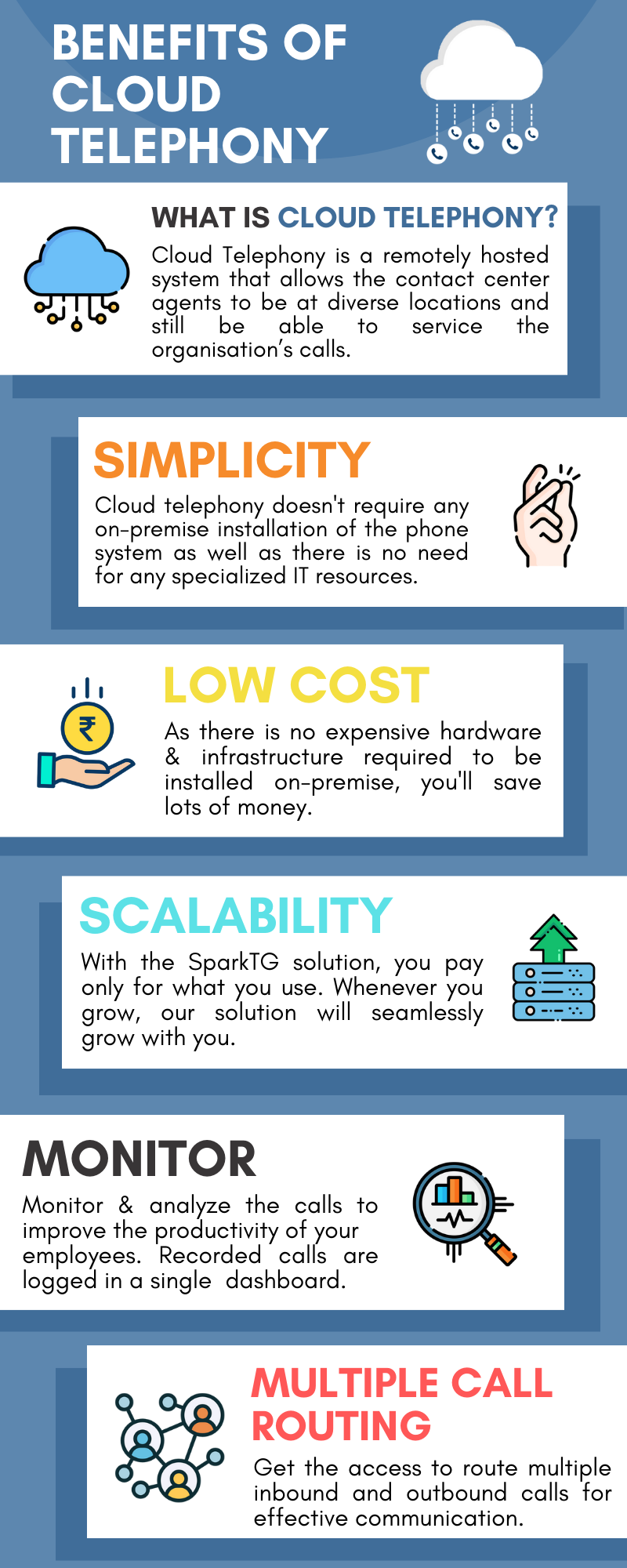 Top 5 Benefits of Cloud Telephony